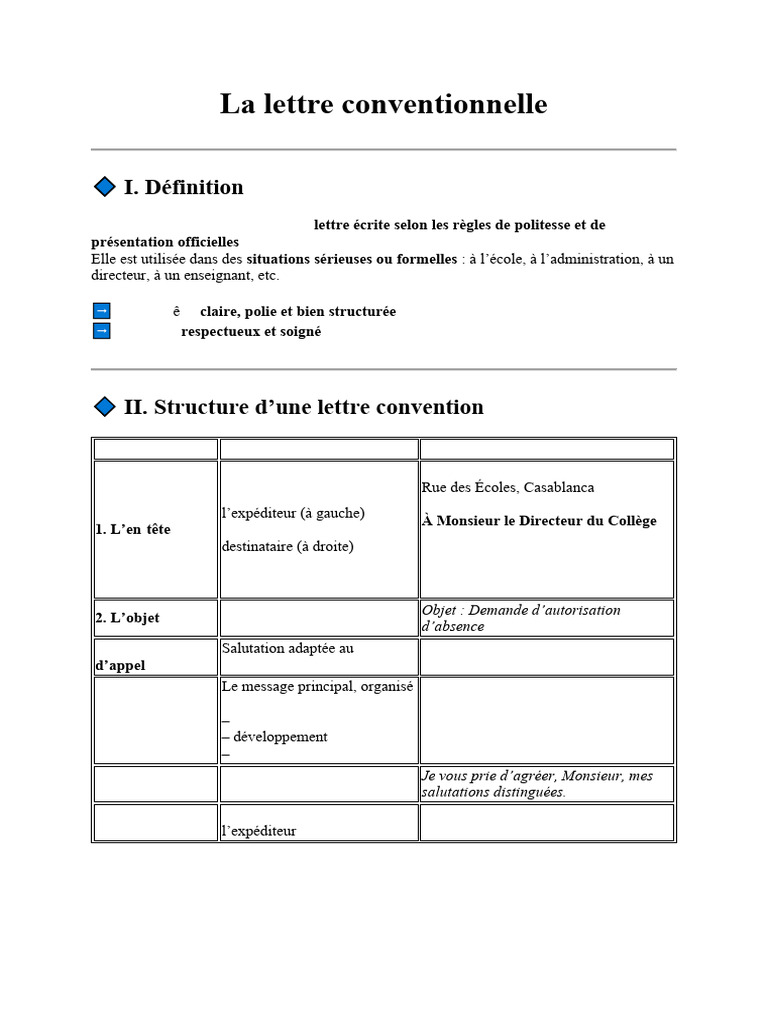 Définition de la lettre conventionnelle | PDF