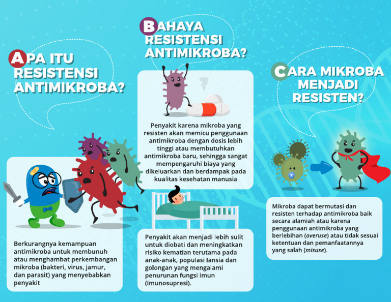 Leaflet ABC 4T Sisi Dalam | PDF