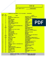 20-2012 TOP-40 (ALFA RADIO 96) (SERRES) (12-5 ΕΩΣ 19-5-12)
