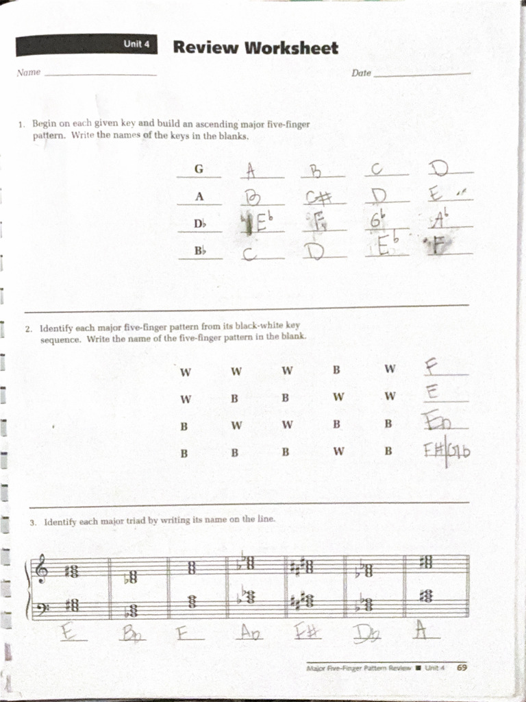 Unit 4 Review Sheet | PDF
