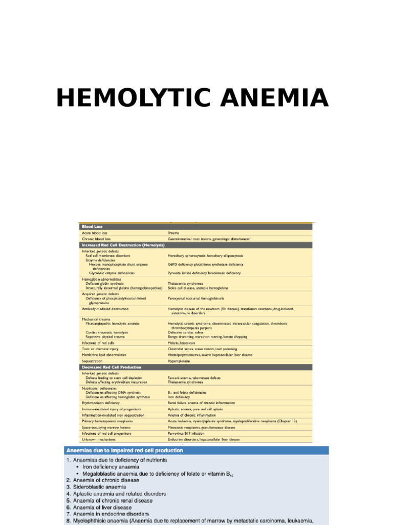 Understanding Hemolytic Anemia | PDF | Red Blood Cell | Anemia