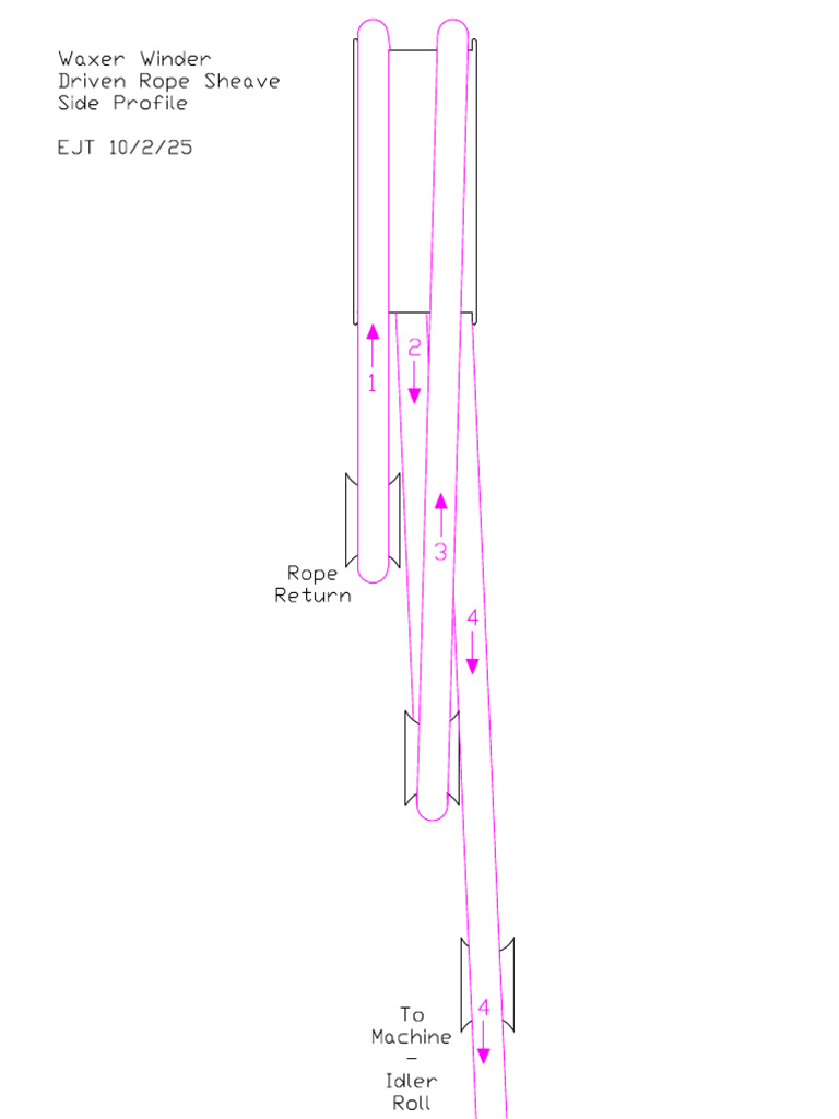 Waxer Winder Rope Diagram Side Profile | PDF