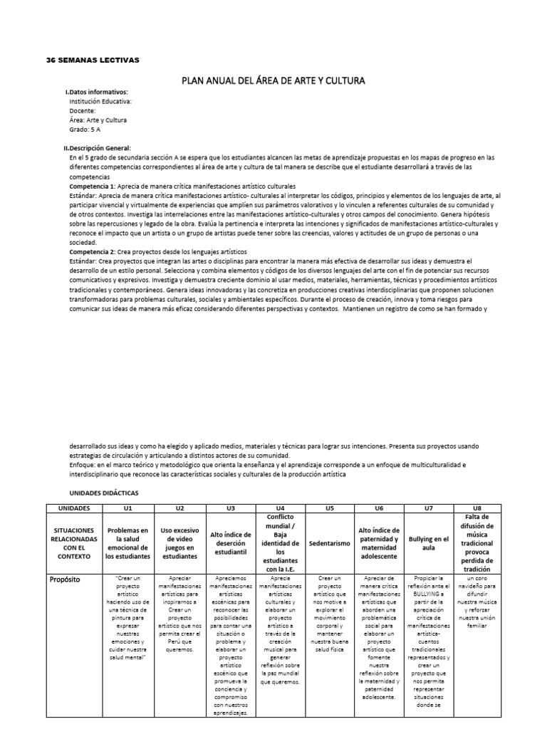 Plan Anual de Arte y Cultura 5A | PDF | Evaluación | Aprendizaje