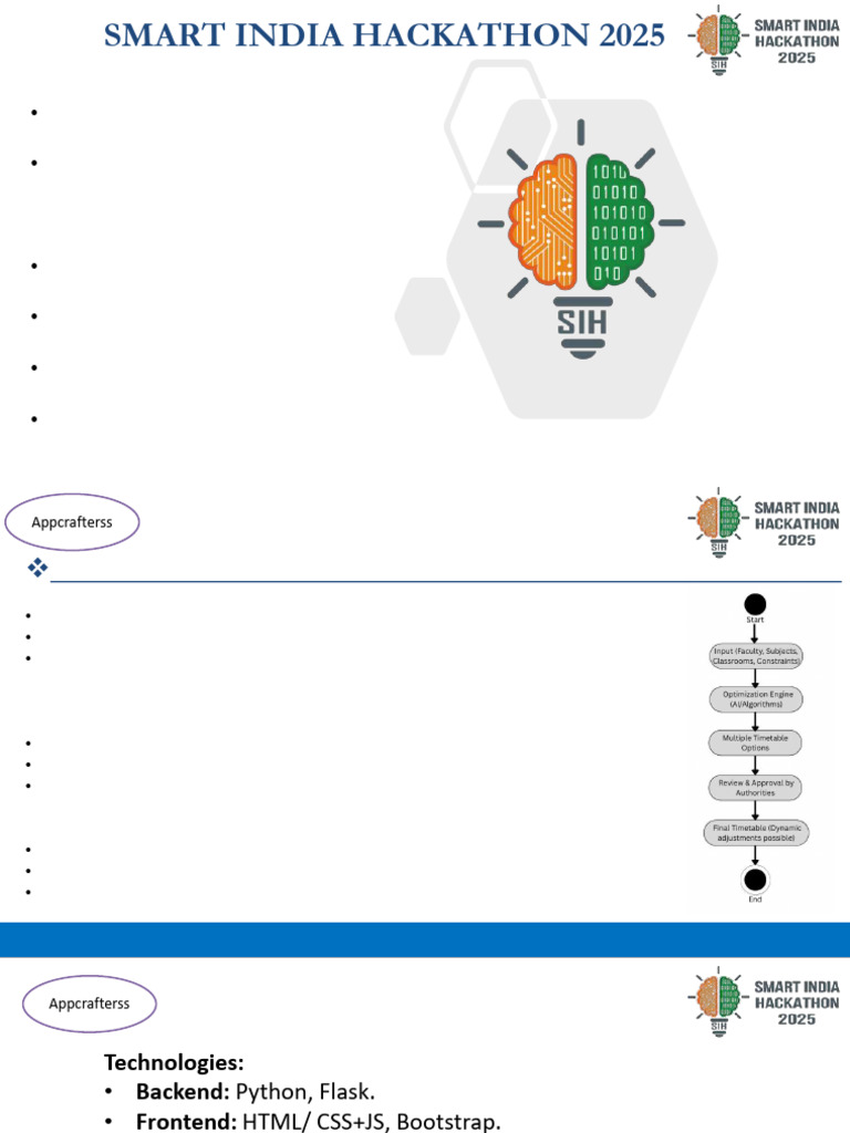 Smart Classroom Scheduler Solution | PDF | Mathematical Optimization ...