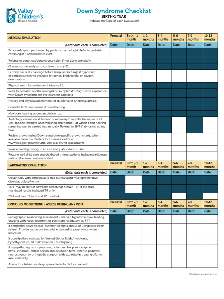 DownSyndromeChklist Birth-1yr 3 | PDF | Down Syndrome | Breastfeeding
