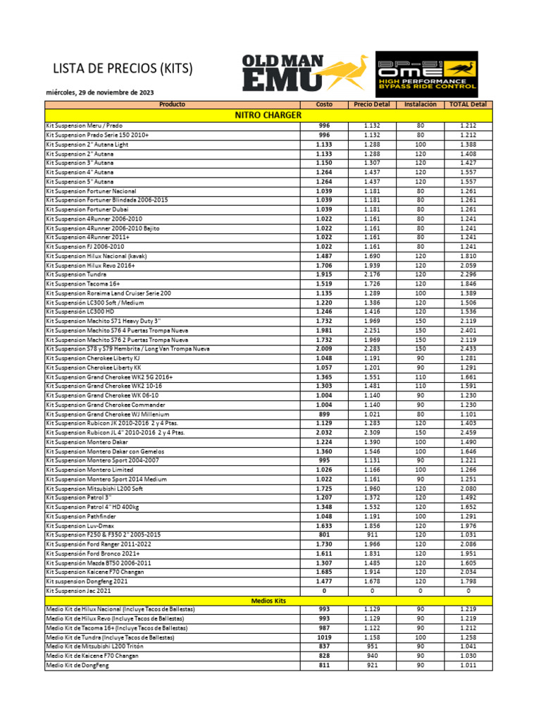 Lista de Precios de Kits de Suspensión | PDF | Coche | todoterreno