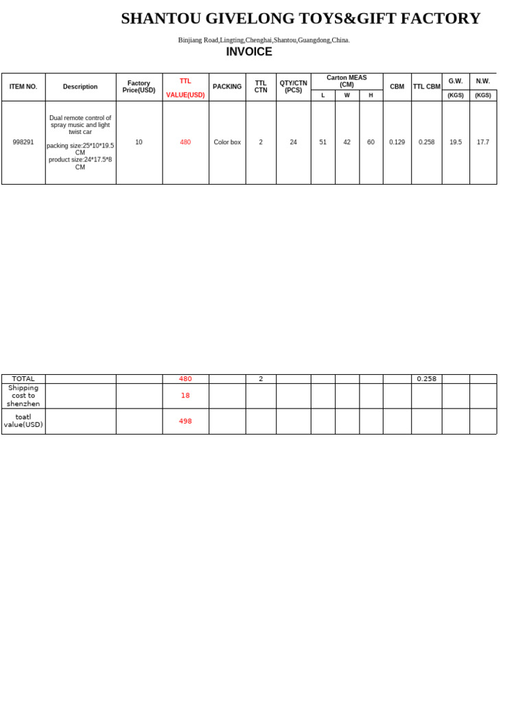 Invoice-Muhammad Waiz-By Givelong Toys Tammy-241226 | PDF