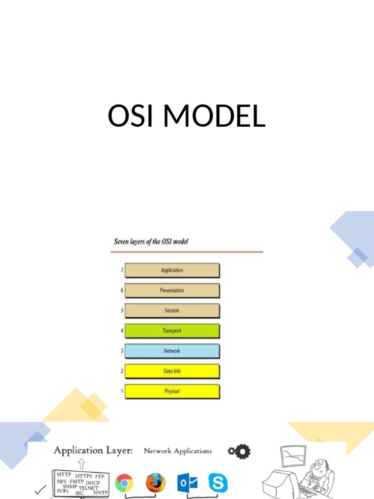 Osi Model | PDF