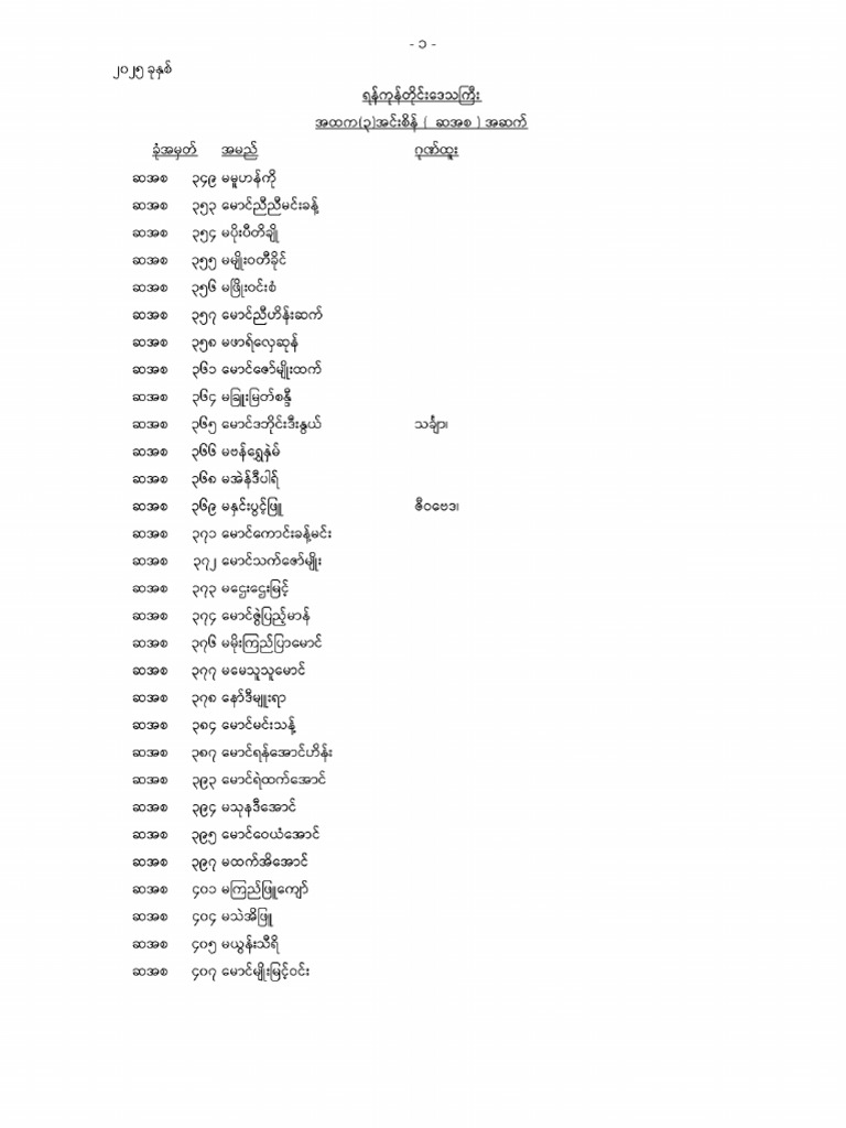 Ygn 027 | PDF