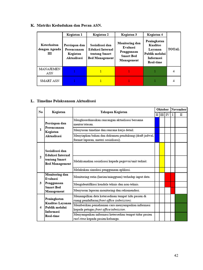 Strategi Peningkatan Layanan ASN | PDF
