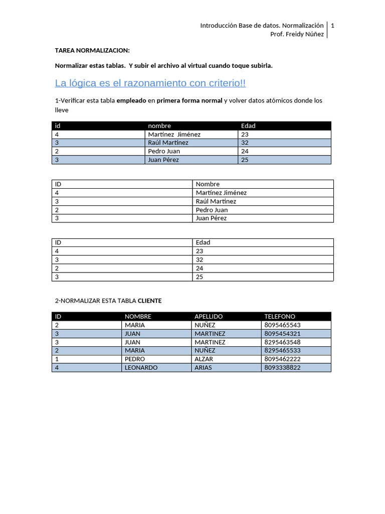 Normalización de Bases de Datos en SQL | PDF | Ciencias de la ...