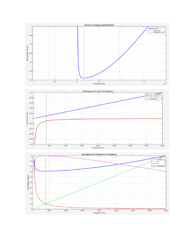 Exp 6 | PDF