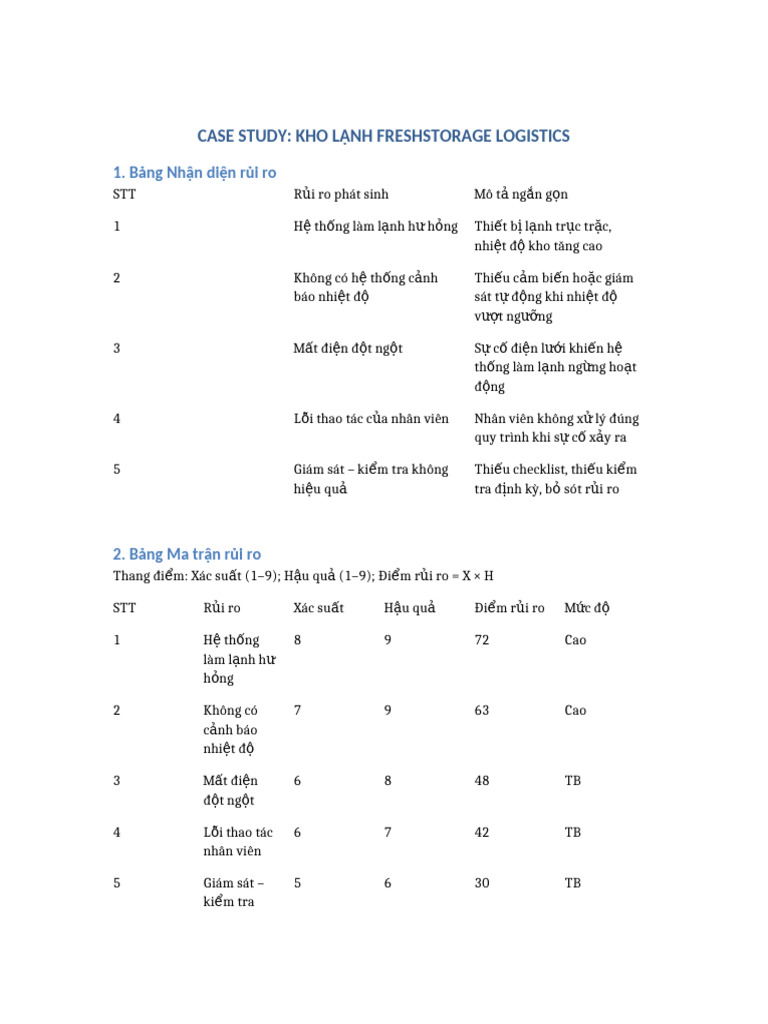 FreshStorage Logistics Risk Assessment Updated | PDF