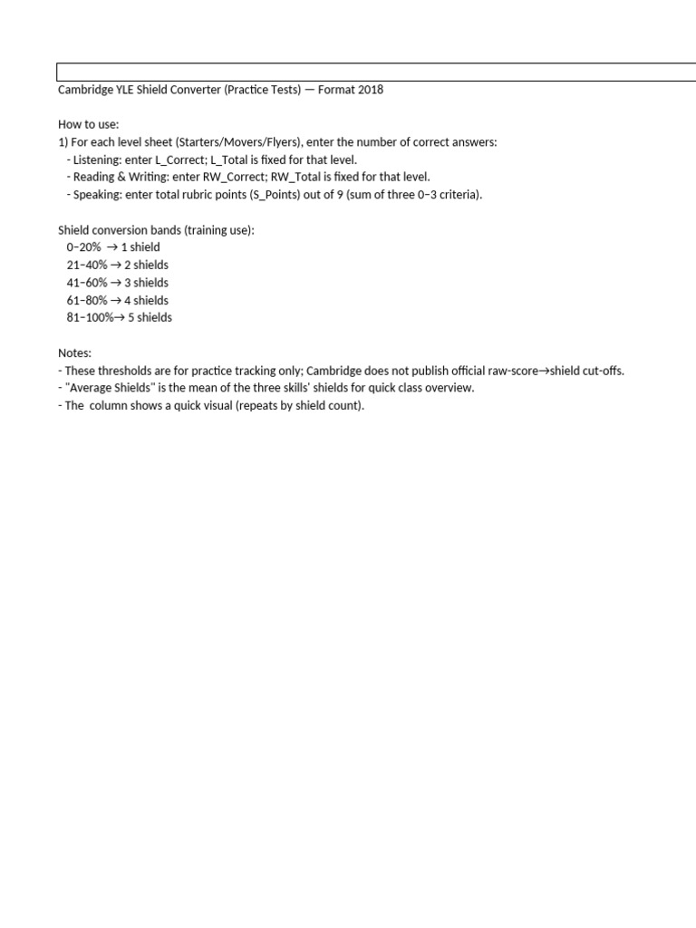 YLE Shield Converter Starters-Movers-Flyers | PDF | Languages Of The ...