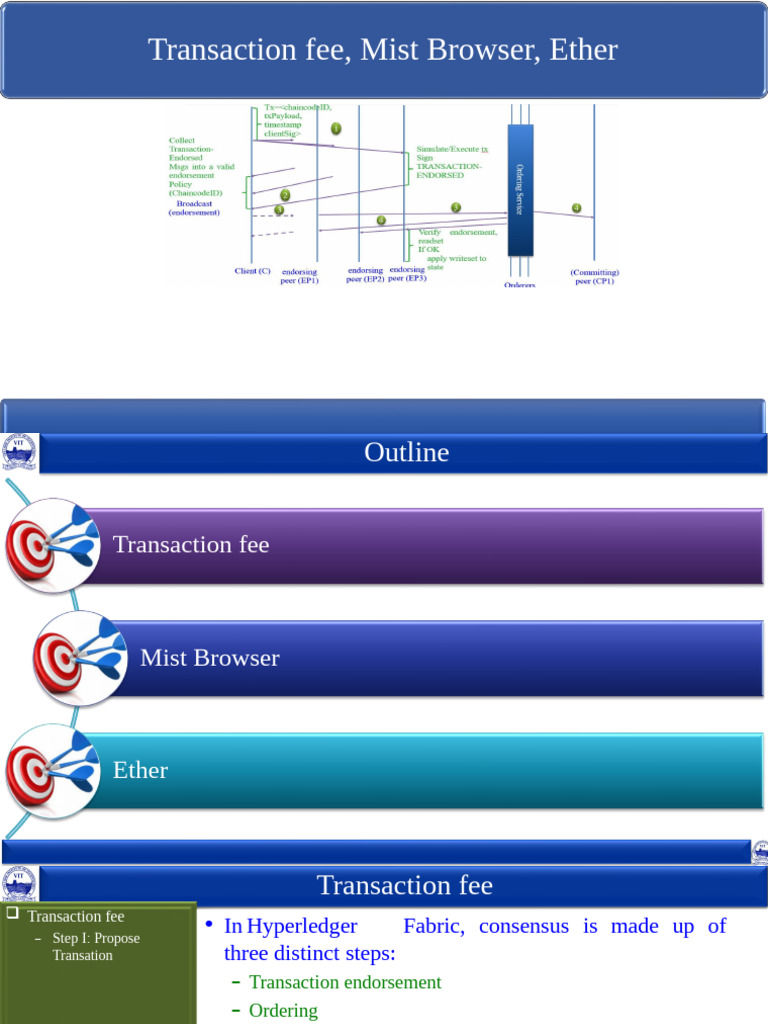 Hyperledger Fabric Transaction Workflow | PDF | Database Transaction ...