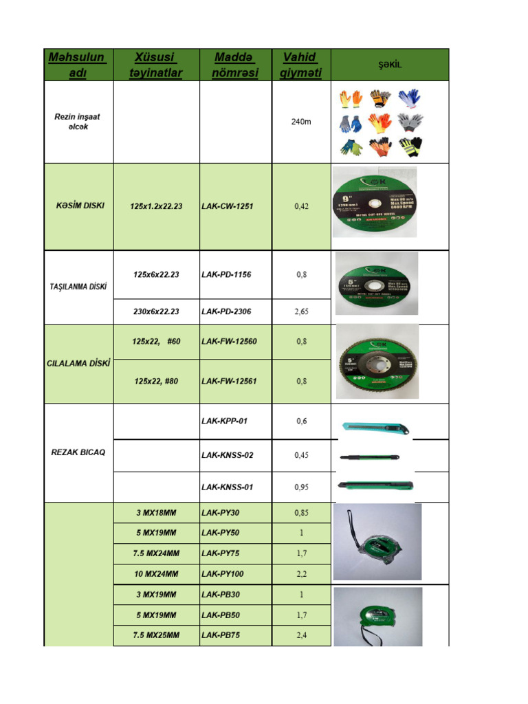 New List LAK | PDF