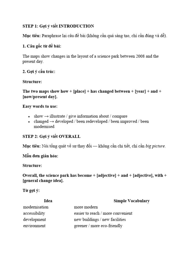 Steps - Writing Map Description | PDF