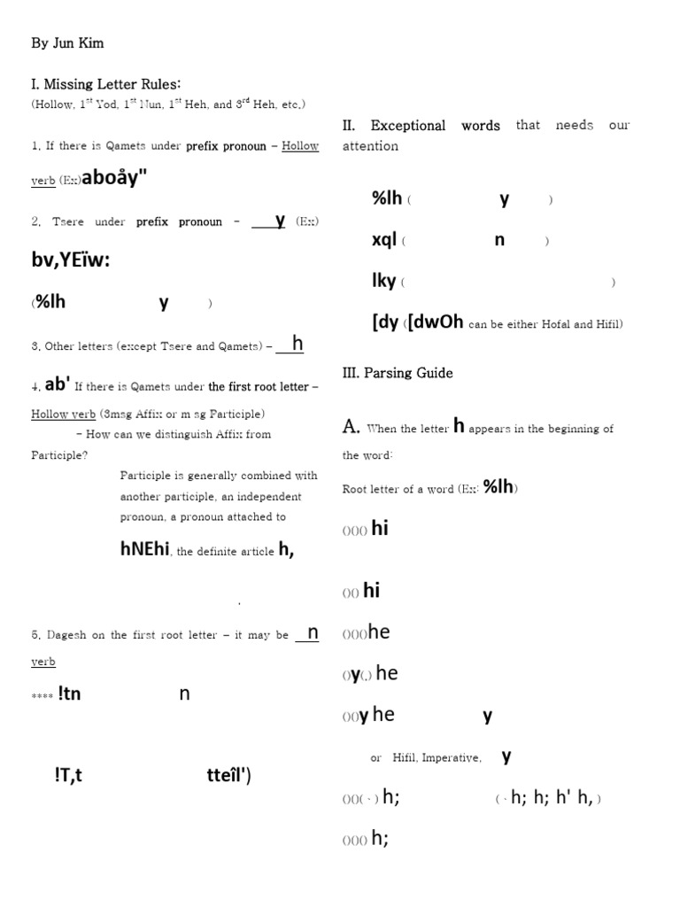 Hebrew Knowhow | PDF | Grammar | Semantic Units