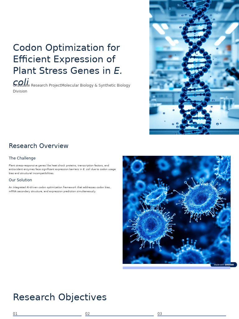 Codon Optimization For Efficient Expression of Plant Stress Genes in E ...