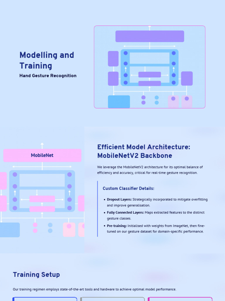 MobileNetV2 Hand Gesture Recognition Model | PDF | Accuracy And ...