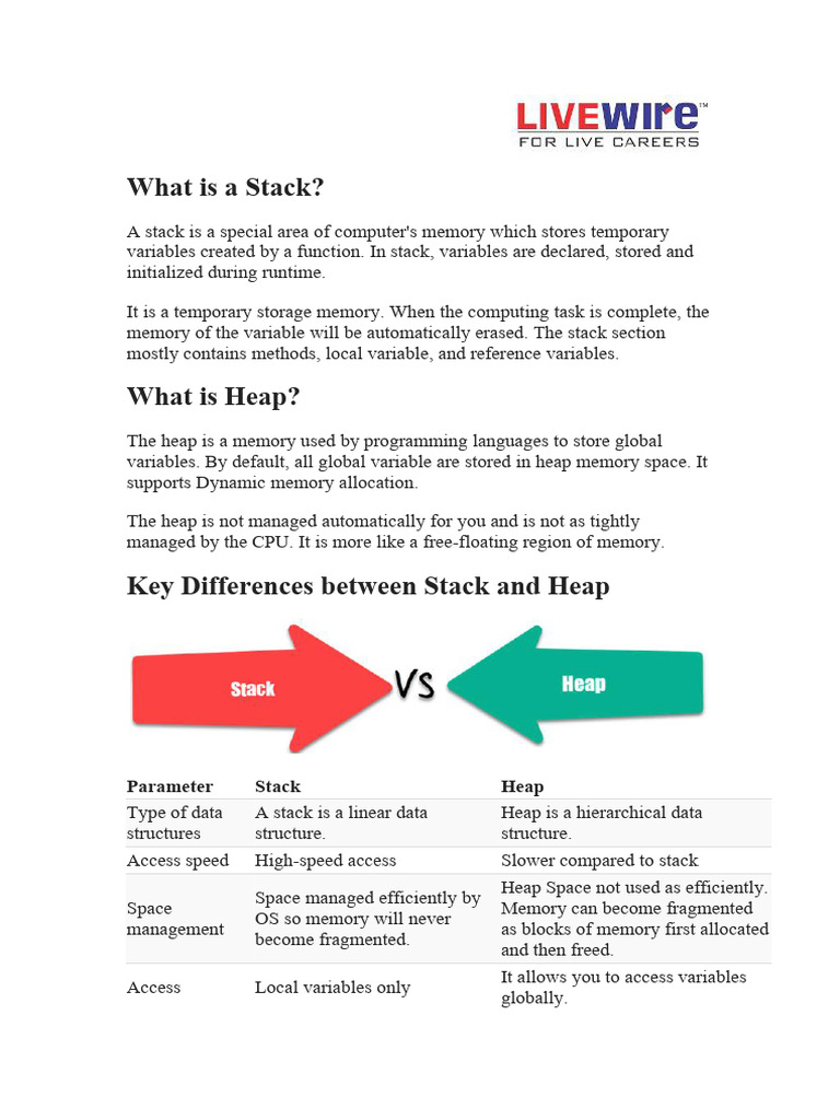 Stack vs Heap: Key Differences Explained | PDF | Variable (Computer ...
