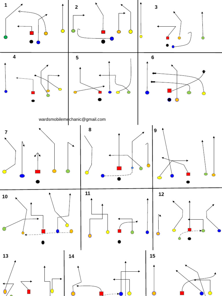 Football Plays | PDF