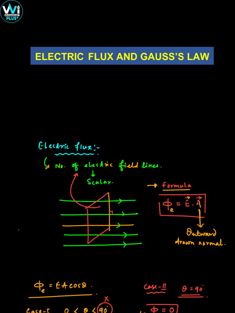 Electric Flux | PDF