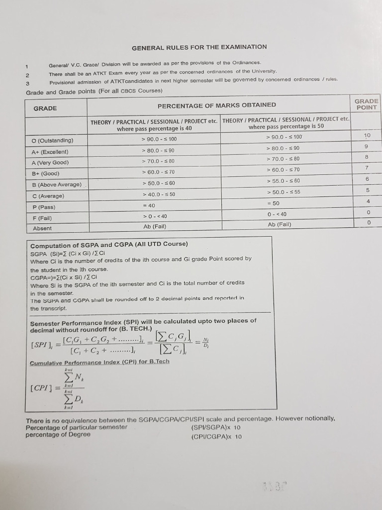 Exam Rules and Grading System Guide | PDF | Educational Stages ...