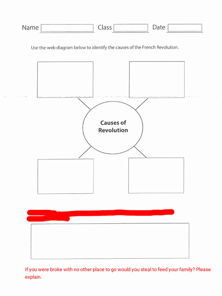 Kami Export - Taevion Jones - 7-1 Graphic Organizer | PDF