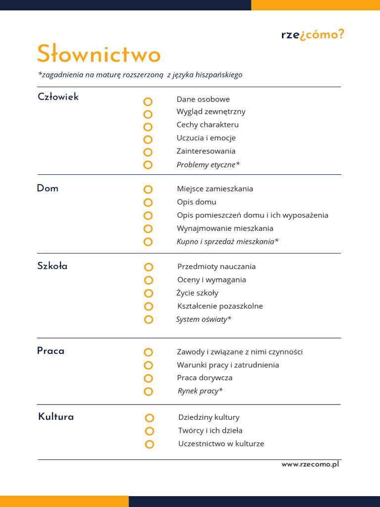 checklista-ze-slownictwa-matura-z-hiszpanskiego-2023-pdf