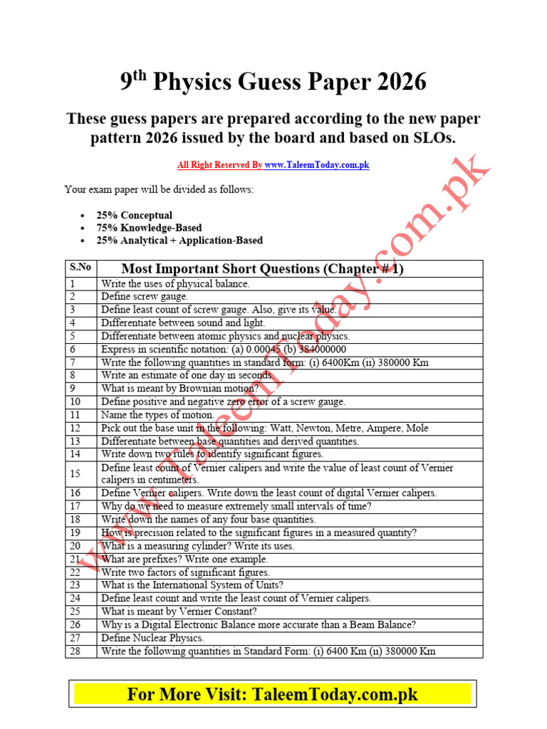 9th Physics Guess Paper 2026 TaleemToday - Com.pk | PDF | Temperature ...