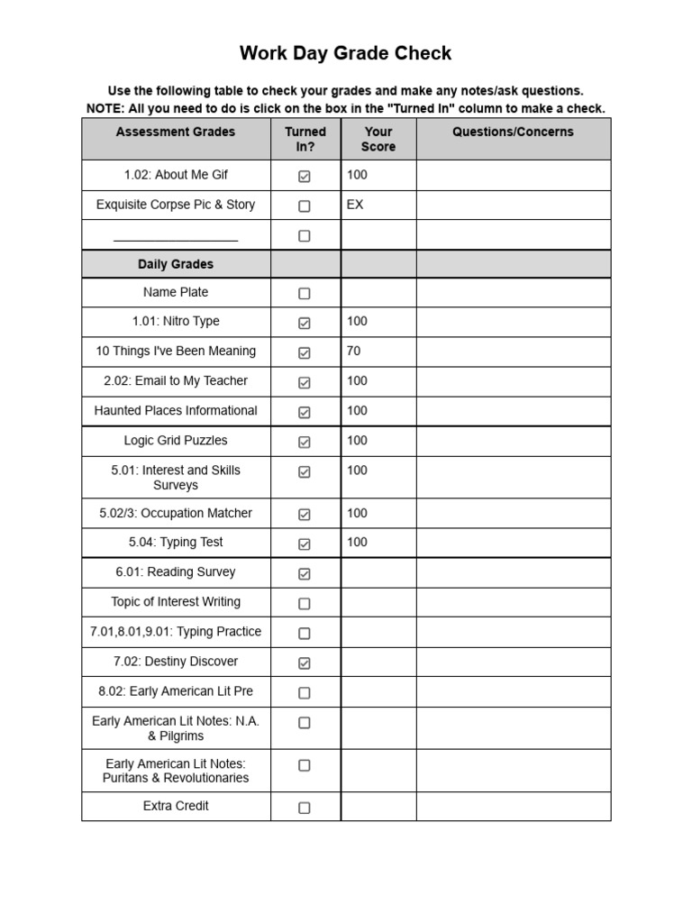 Work Day Grade Check Overview | PDF