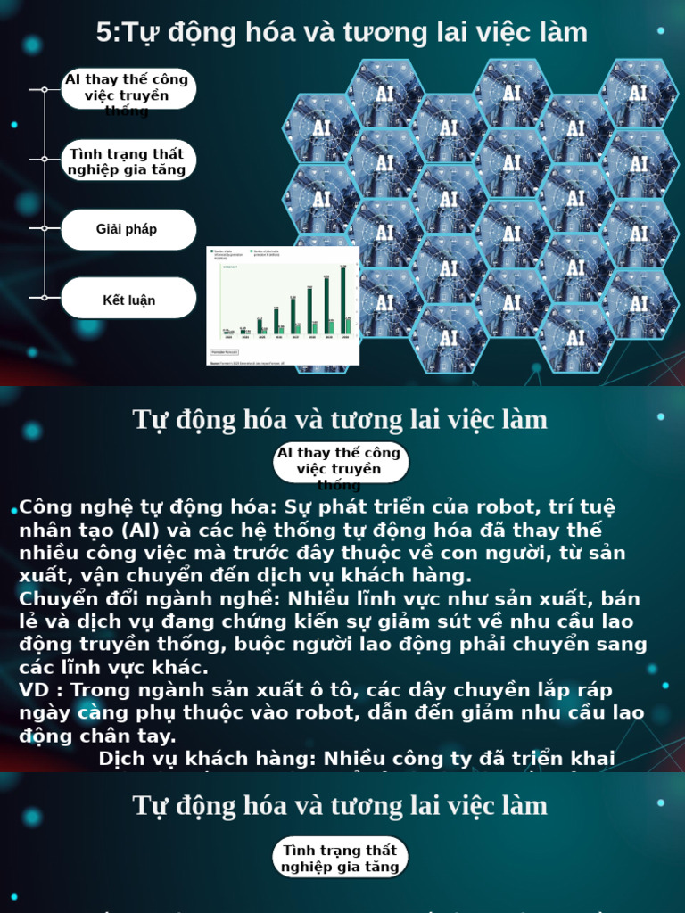 AI Tech Agency Infographics by Slidesgo | PDF