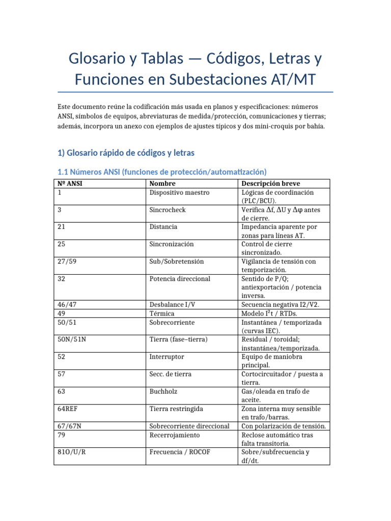 Códigos ANSI en Subestaciones AT/MT | PDF | Transformador | Ingeniería ...