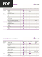 Entrust IdentityGuard User Guide | PDF | World Wide Web | Internet & Web
