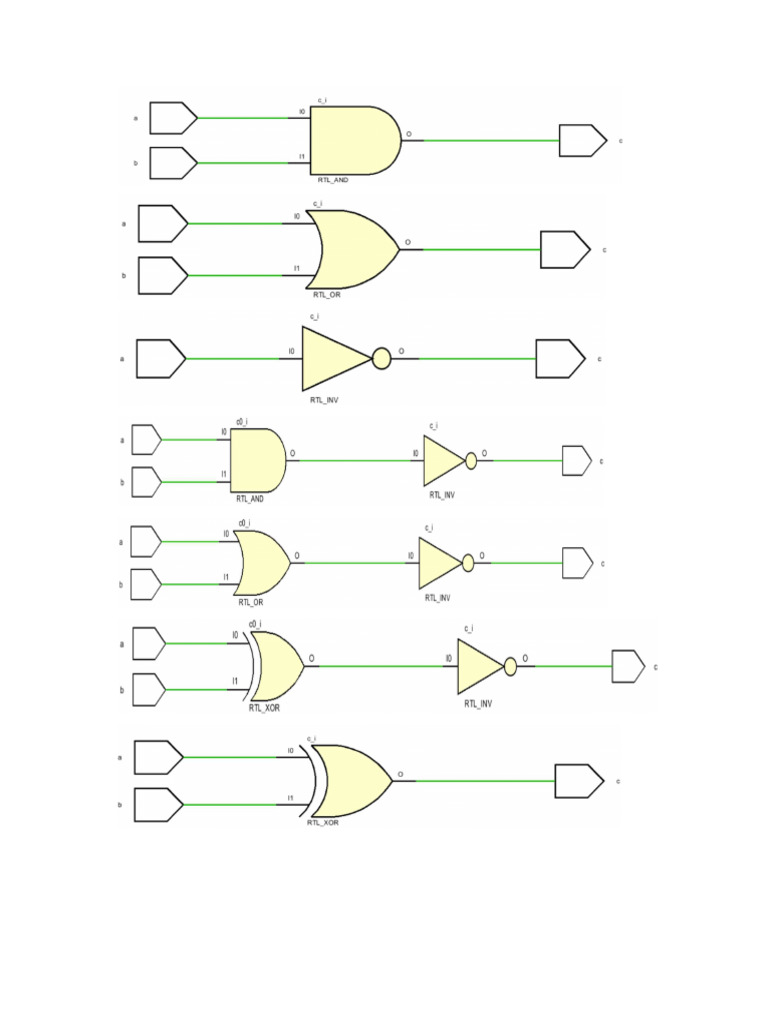 Basic Gates | PDF