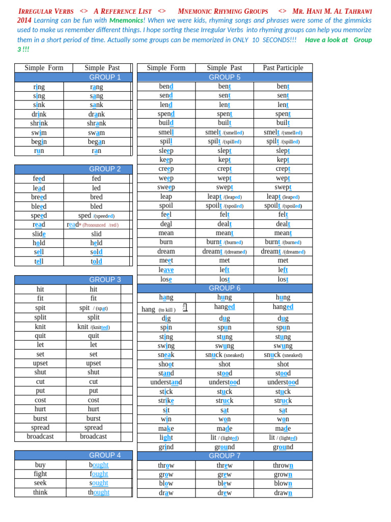 Mnemonic Rhymes for Irregular Verbs | PDF | Syntax | Linguistics