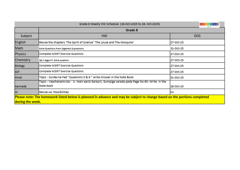 Grade 8 Weekly Homework Schedule | PDF