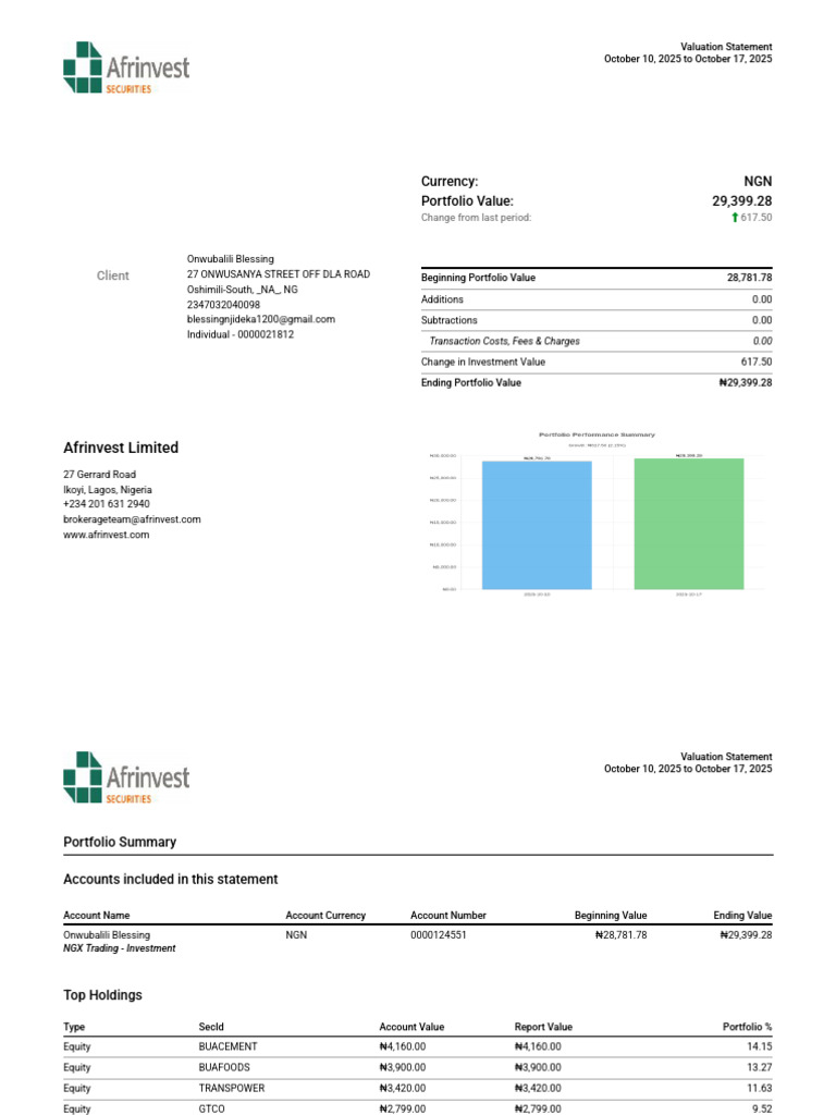 Valuation Statement 0000021812 | PDF | Equity (Finance) | Valuation ...
