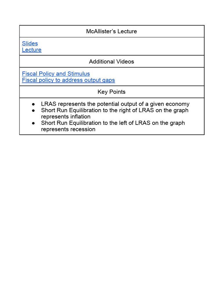 Fiscal Policy and Economic Equilibrium | PDF