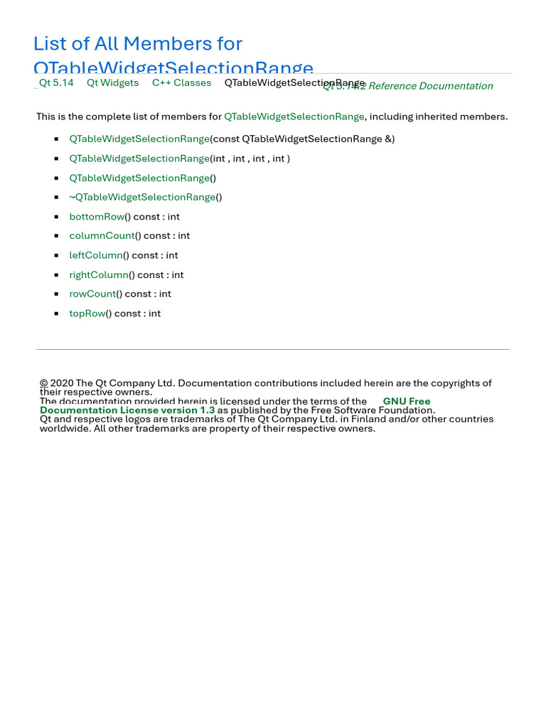 List of All Members For QTableWidgetSelectionRange QT Widgets 5.14.2 | PDF