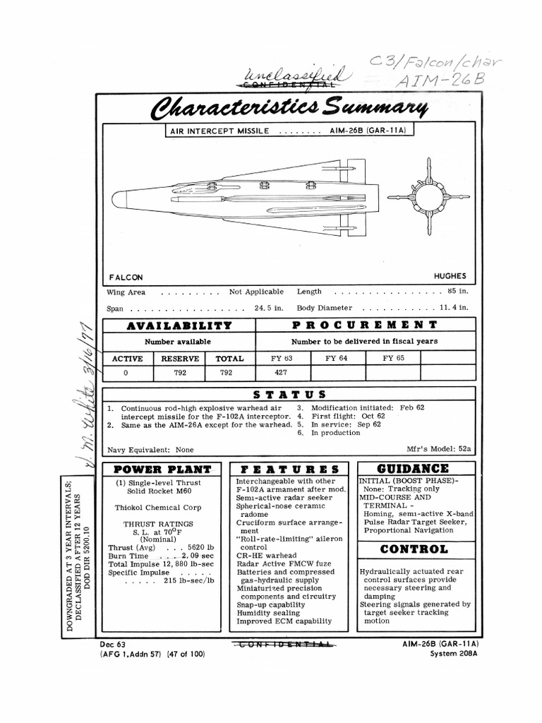 AIM-26B Falcon CS - December 1963 | PDF