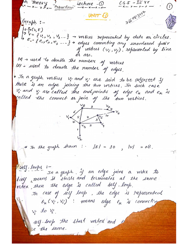 Graph Theory Unit 1 | PDF