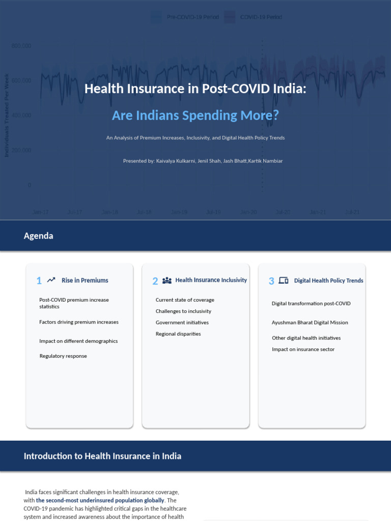 Post-COVID Health Insurance Trends in India | PDF | Insurance | Health ...