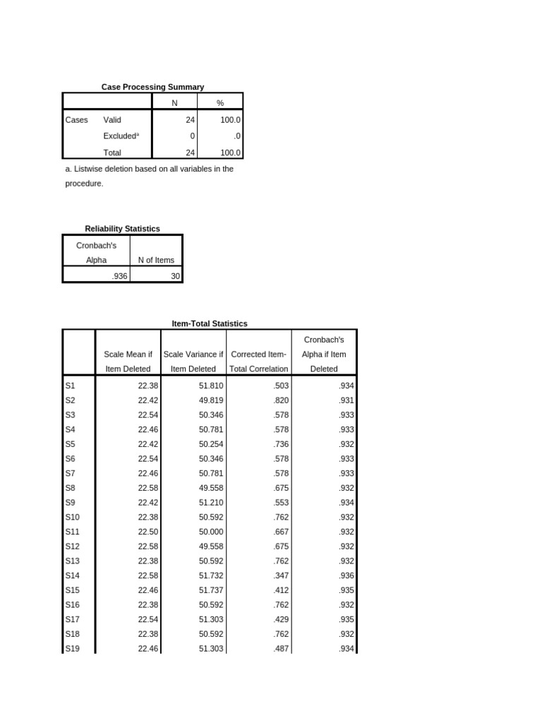 Case Processing and Reliability Analysis | PDF | Multivariate ...