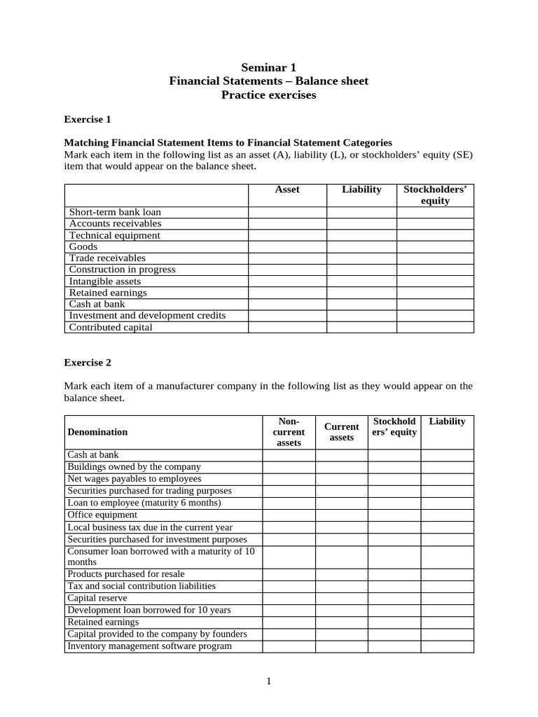Balance Sheet Exercises and Examples | PDF | Balance Sheet | Equity ...