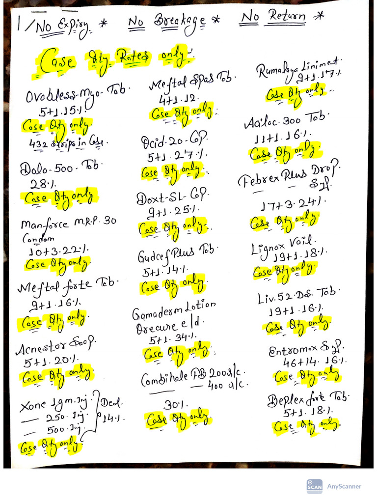 New Updated List 24oct2025 | PDF