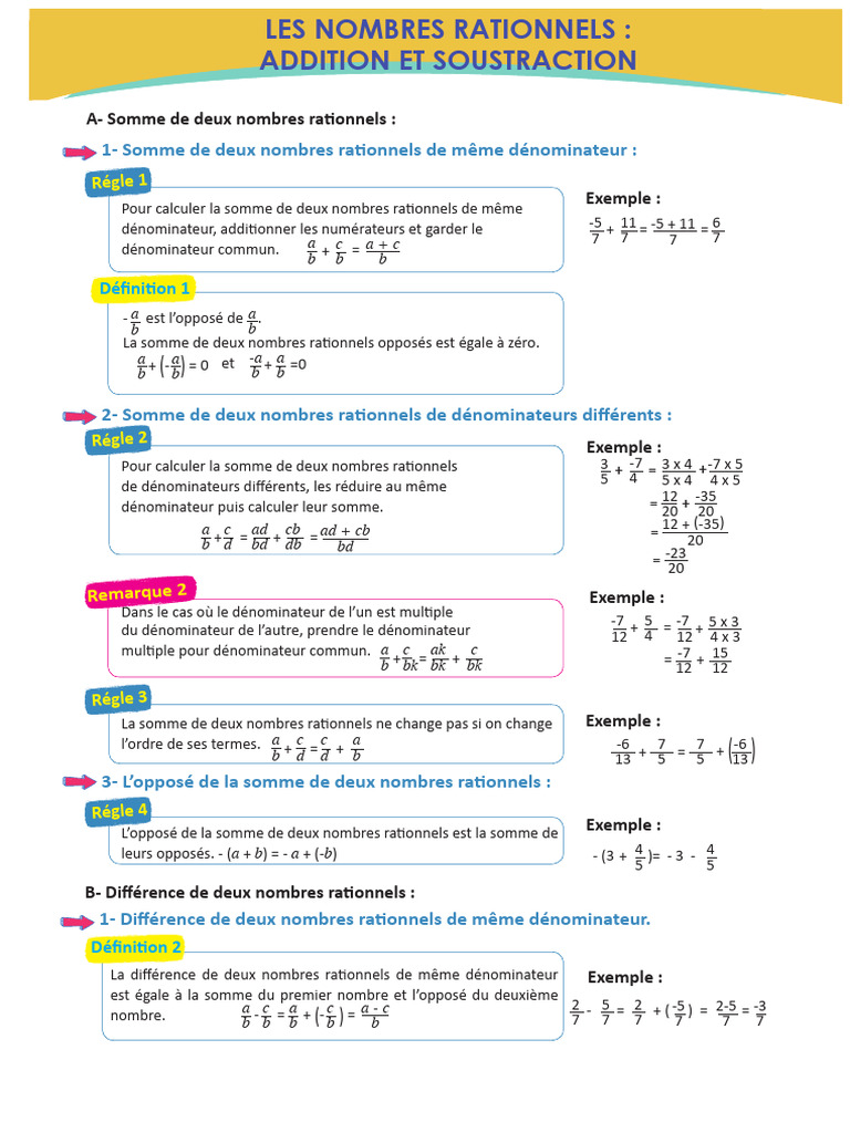 Addition et soustraction des rationnels | PDF | Nombre rationnel ...