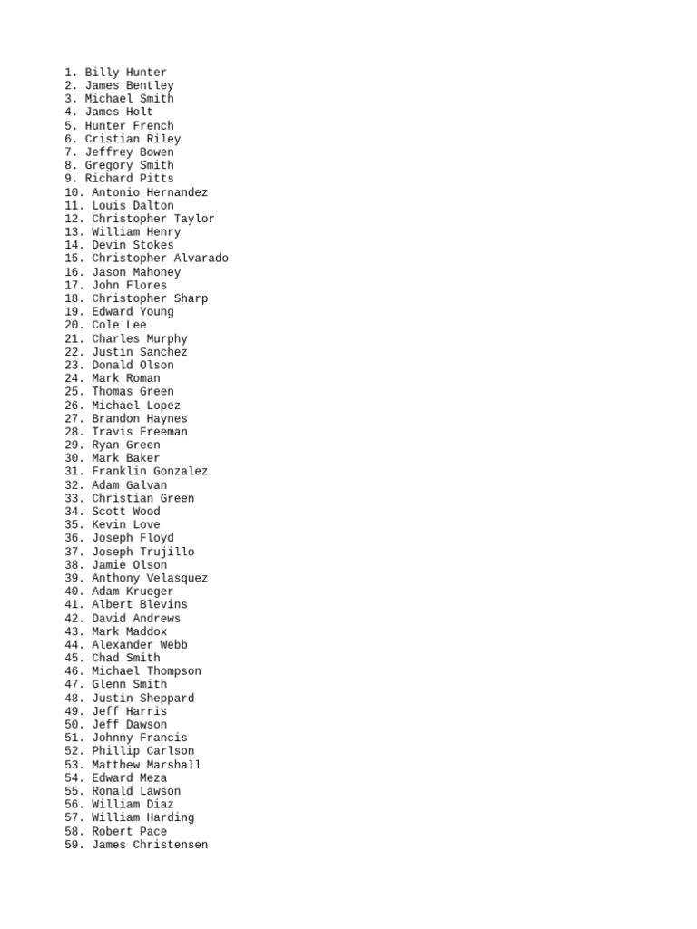 List of 531 Names and Details | PDF