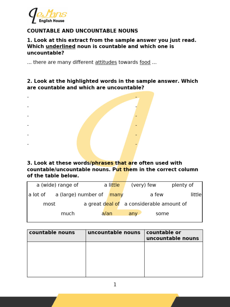 Countable and Uncountable | PDF